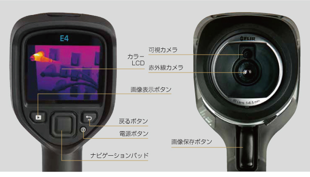 ハンディ型赤外線サーモグラフィカメラ（4,800～76,800画素）<br>型式 